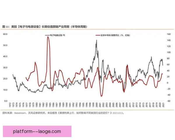 马丁内利欧协联赛场状态评估与表现走势深度解析技术价值与关键影响